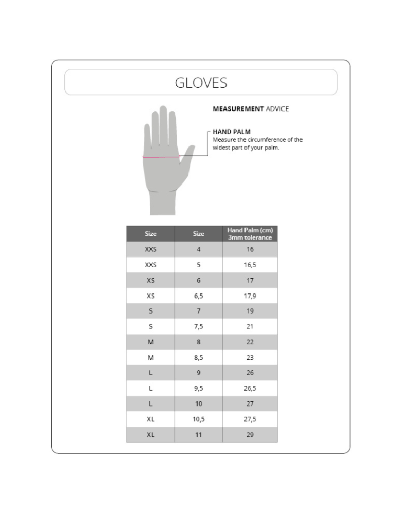 Gants BR Work Grip Pro UVC5