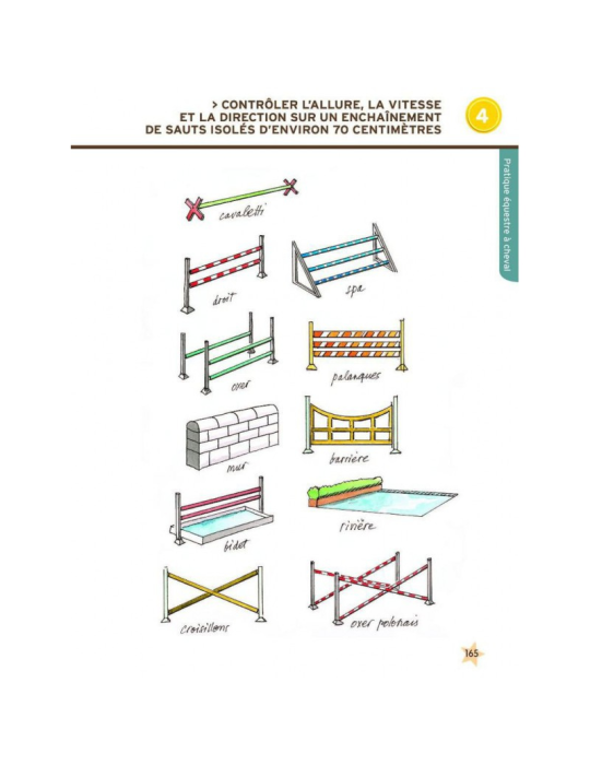 GALOPS 3 ET 4 NOUVELLE ÉDITION