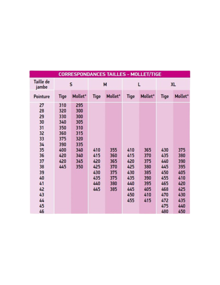 Bottes EQUITHÈME "Riding"