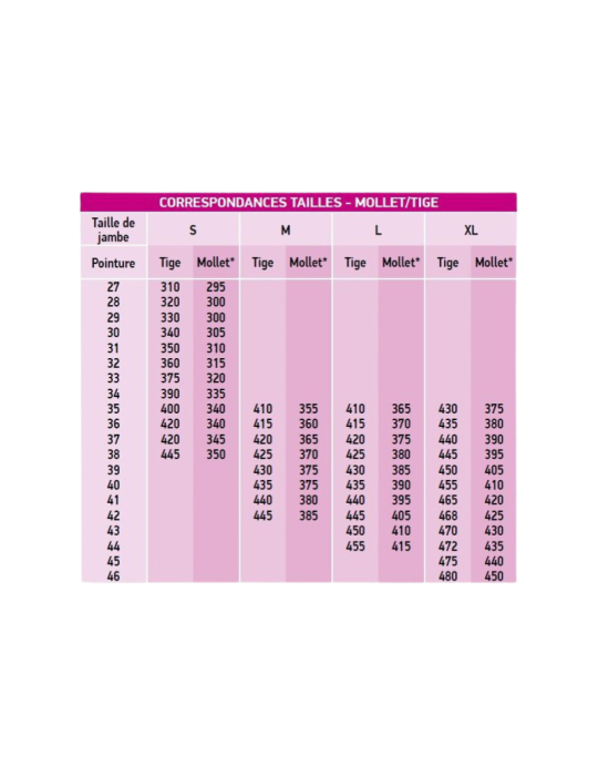 Bottes EQUITHÈME "Riding"