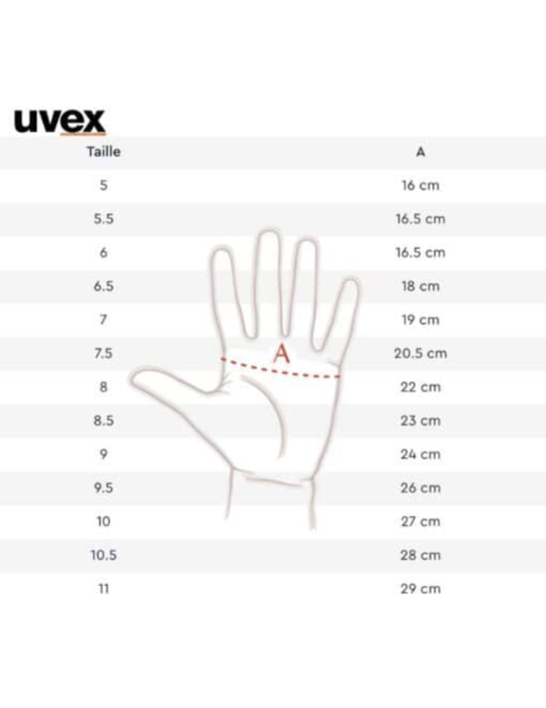 Gants Sumair UVEX
