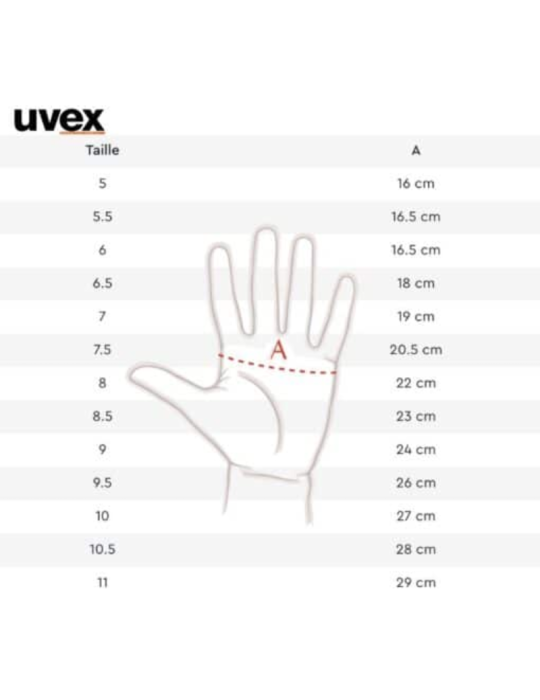 Gants Sumair UVEX