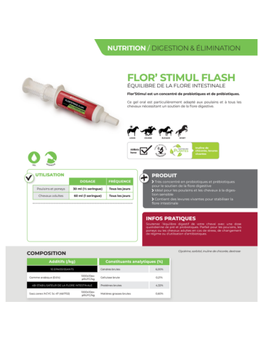 Flor'stimul Flash - PASKACHEVAL 2