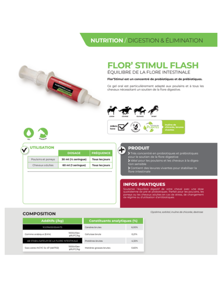 Flor'stimul Flash - PASKACHEVAL