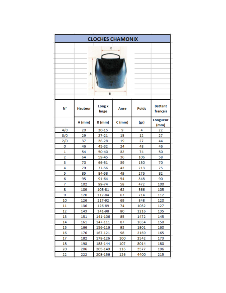 Cloche Varonne carrée, en acier pour bovin, ovin, caprin