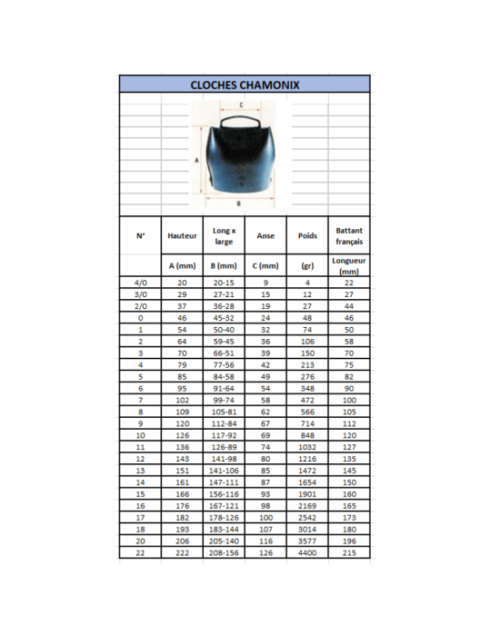 Cloche Varonne carrée, en acier pour bovin, ovin, caprin